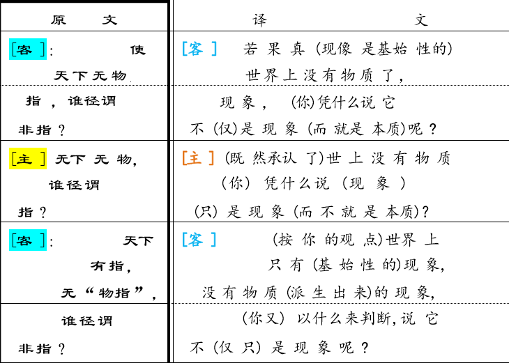 王定杨:论公孙龙学说的逻辑思想和科学精神