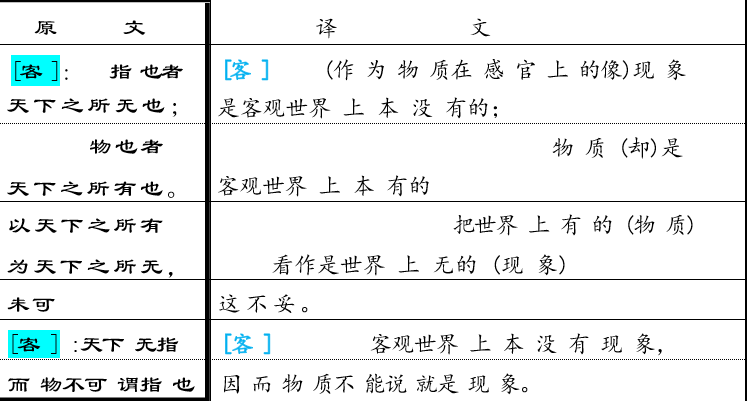 王定杨:论公孙龙学说的逻辑思想和科学精神