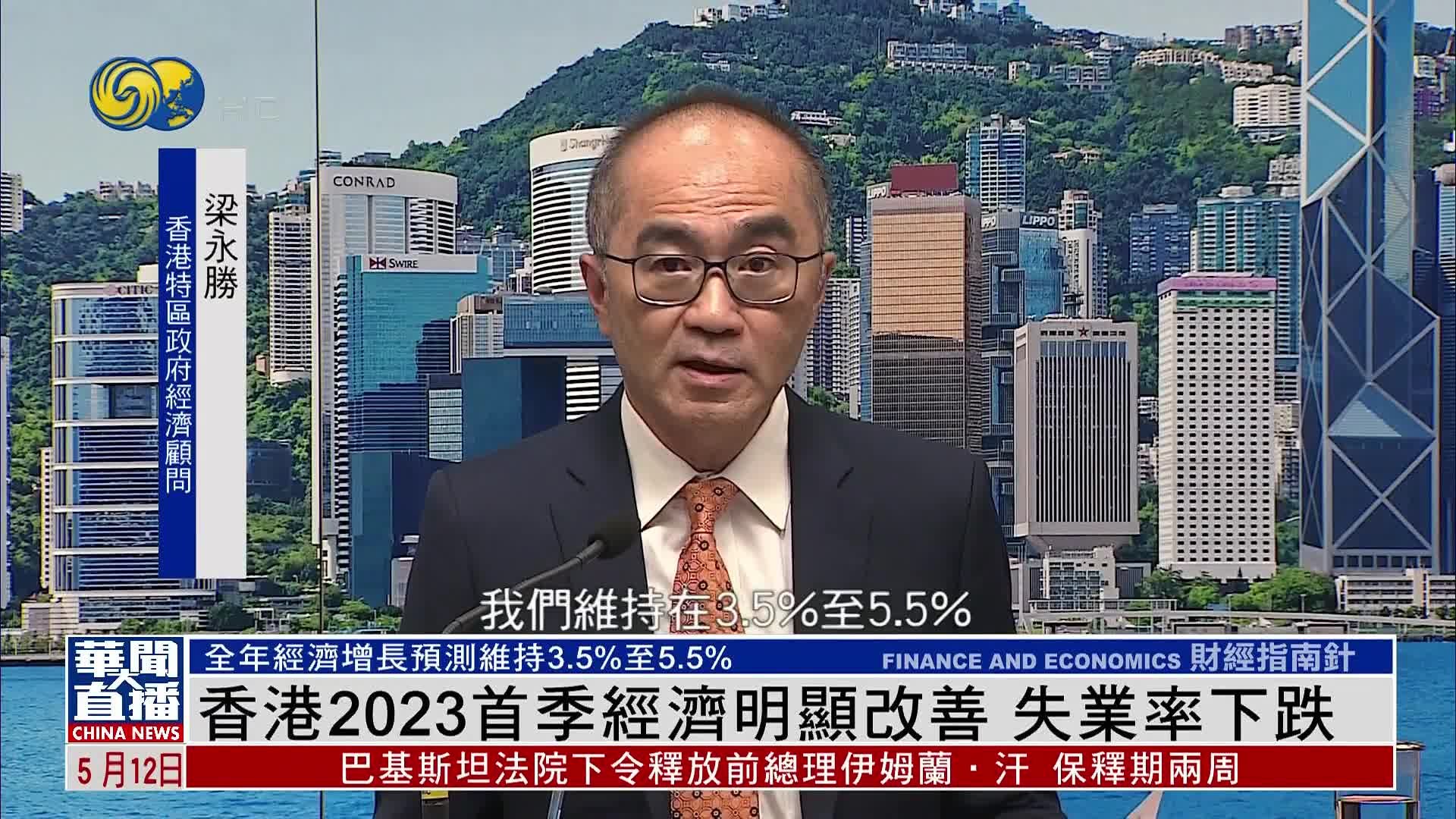 香港2023首季经济明显改善失业率下跌