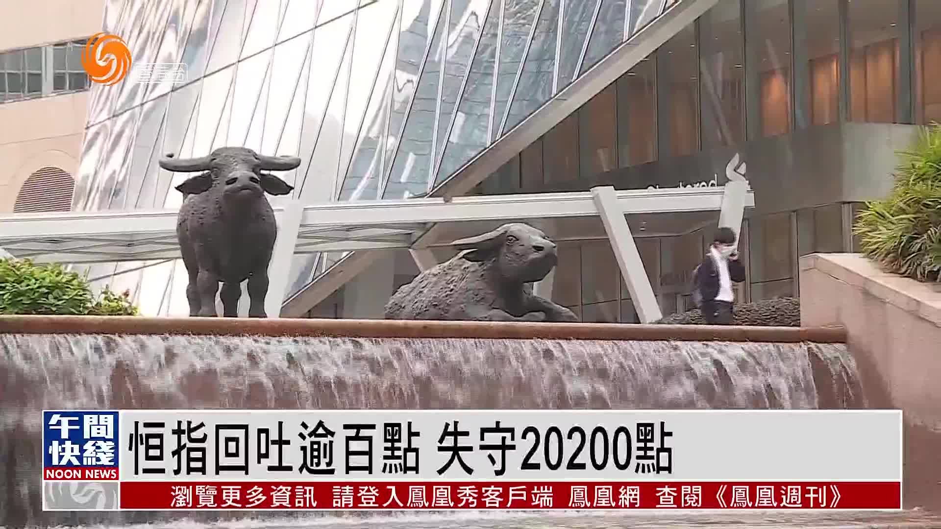 粤语报道｜恒指回吐逾百点 失守20200点