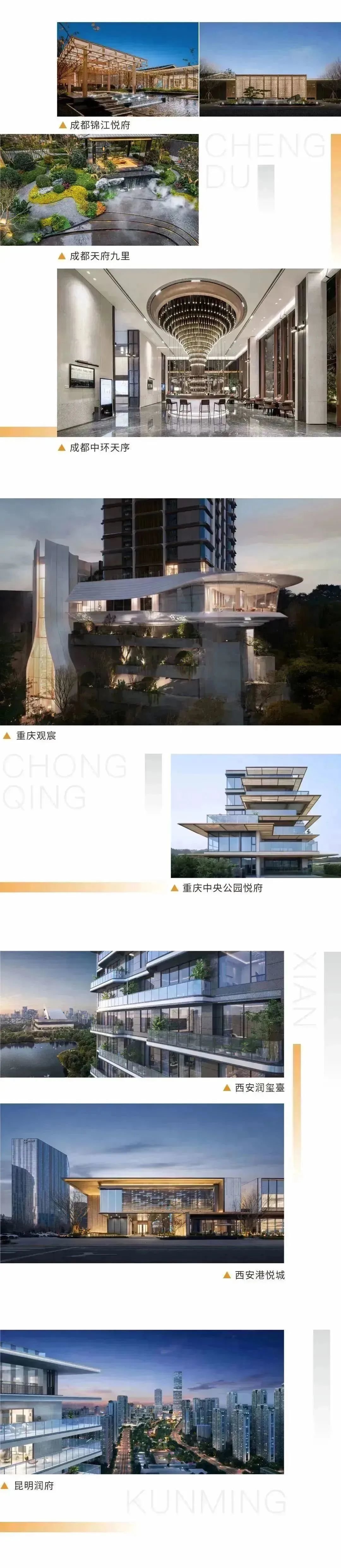 为更好的城市,华润置地华西大区不止更好凤凰网甘肃_凤凰网