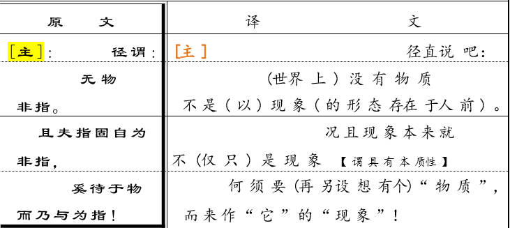 王定杨:论公孙龙学说的逻辑思想和科学精神