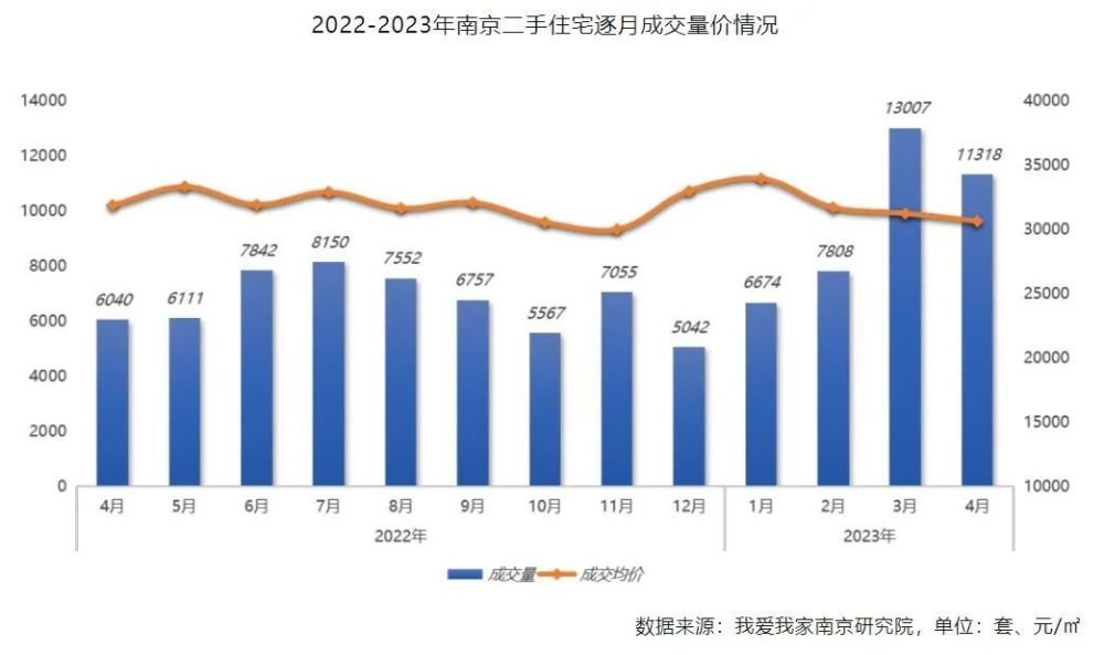 房产交易费用明细表 BDFEA801BB638582DD45DDEE2F88A1DFA5159821_size46_w1000_h593.jpg