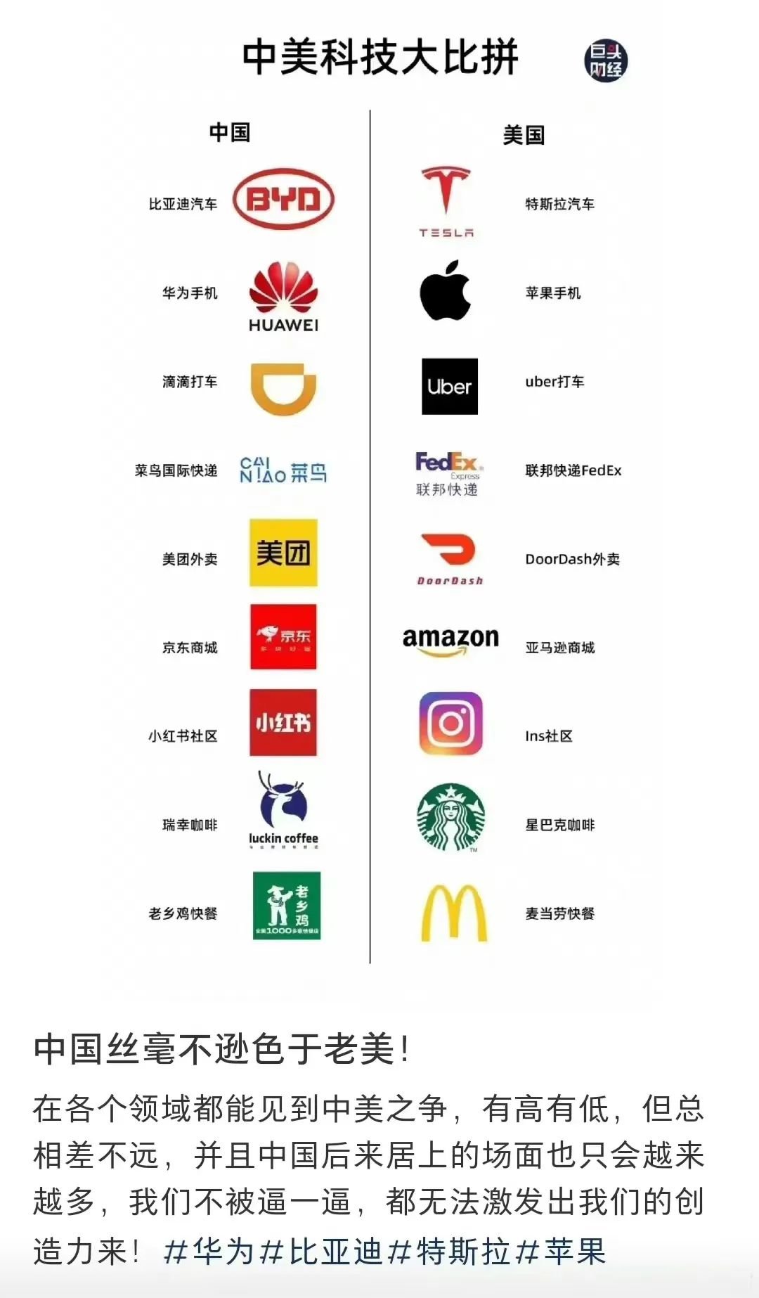 中美科技角力20年：从山寨王国到弯道超车_凤凰网