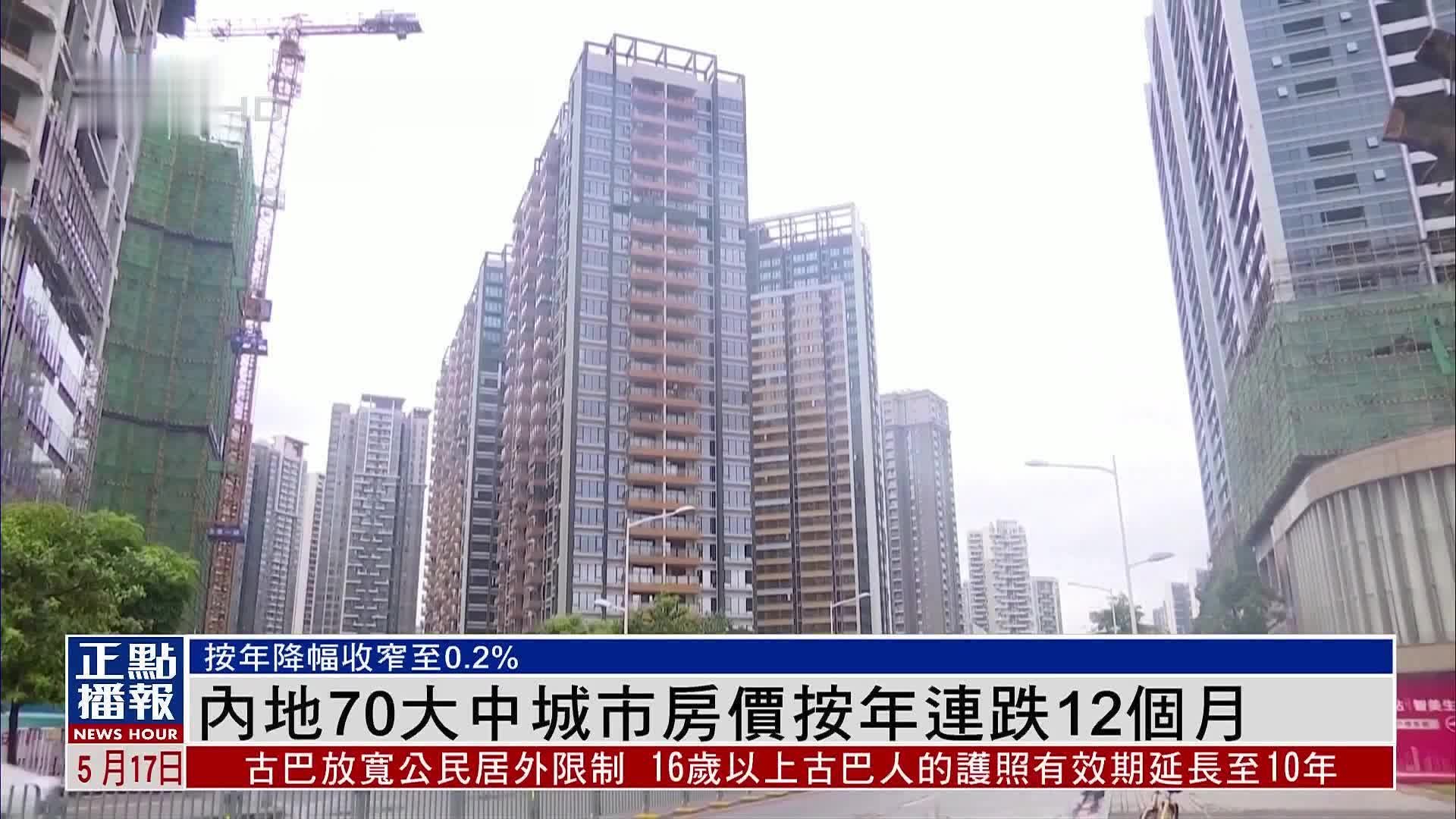 内地70大中城市房价按年连跌12个月