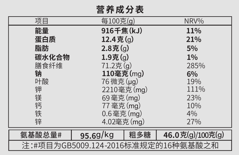 点击查看原始图片