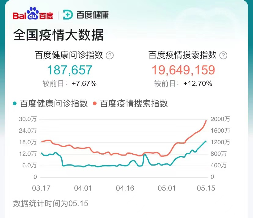 “二阳”会比“首阳”更轻吗？你需要知道这些数据