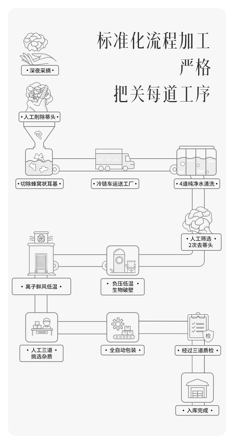 点击查看原始图片
