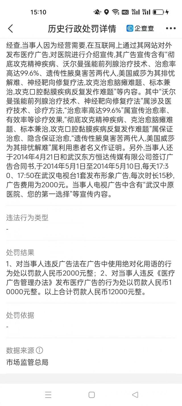 ▲该院曾因“使用绝对化”用语受到处罚。图片来源/相关APP截图