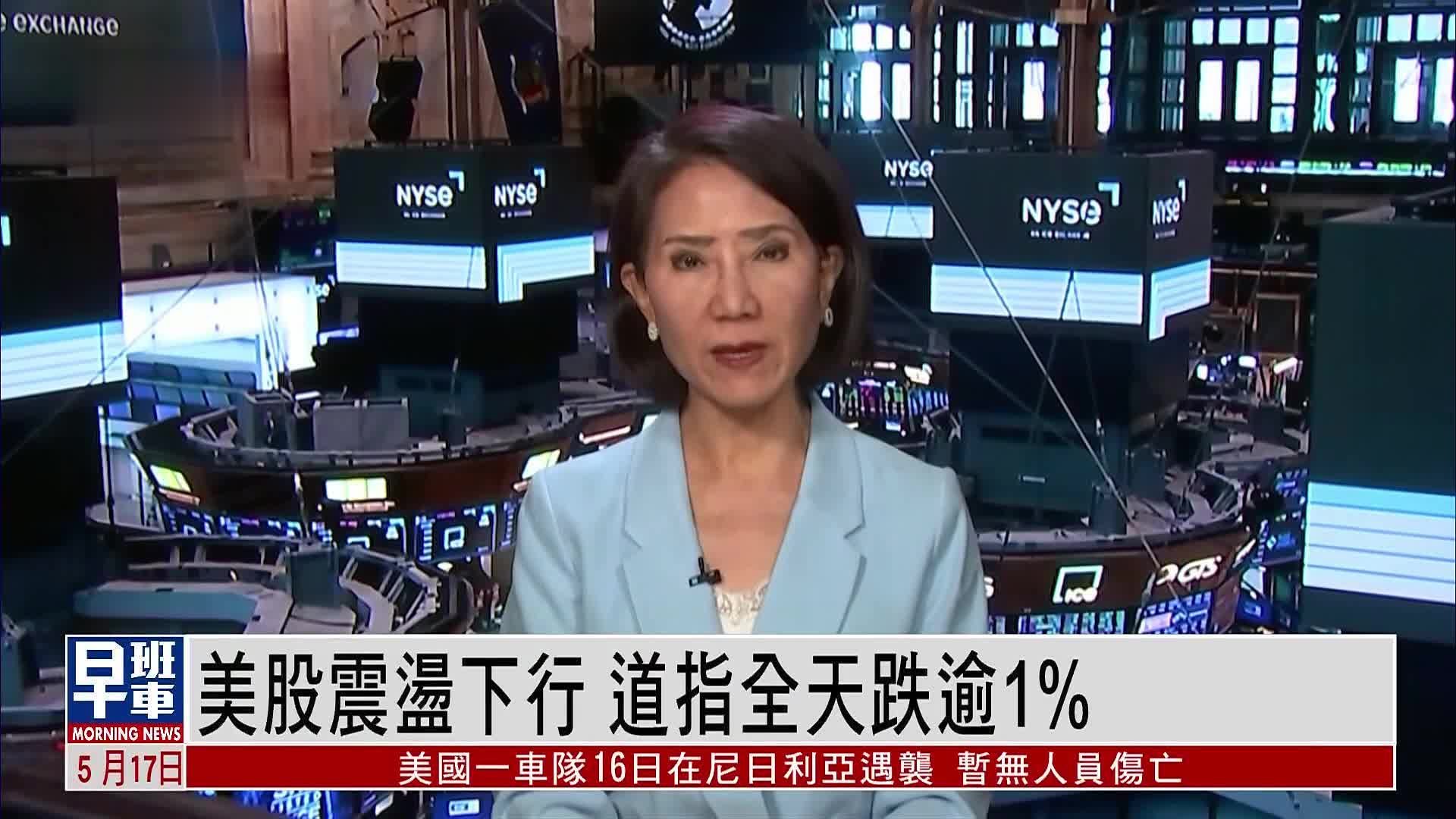 美股收盘｜美股震荡下行 道指全天跌逾1%