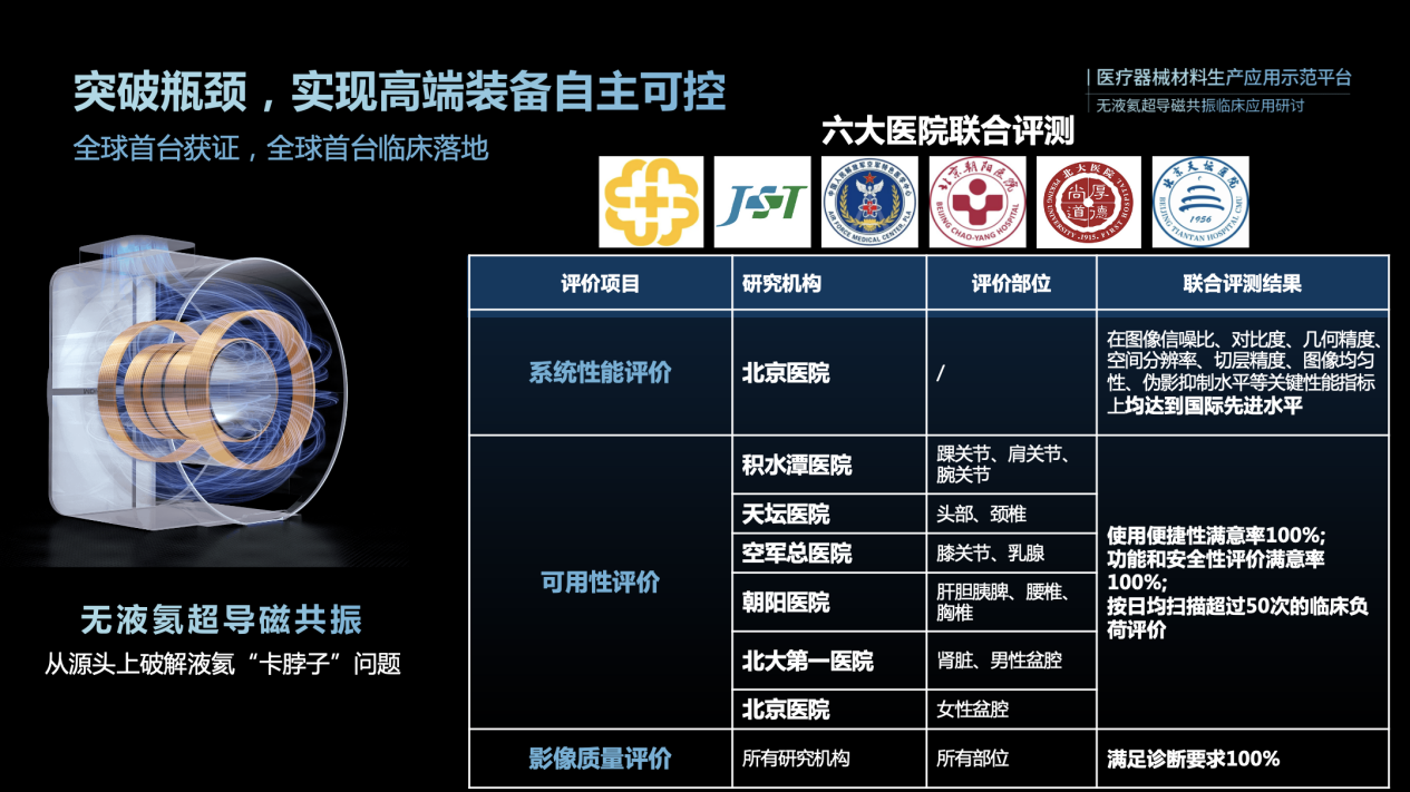 无液氦磁共振最新临床成果(来自官网)