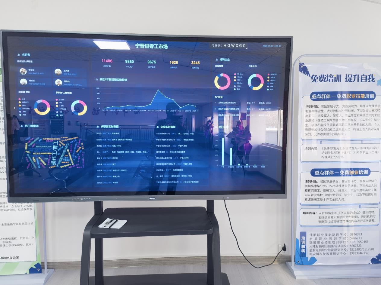 邢台宁晋县:零工市场助力灵活用工 数字零工推动精准匹配