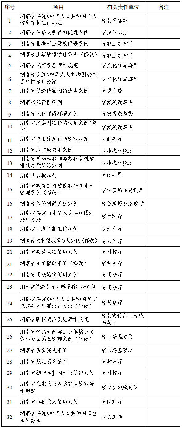 958C465564C69CA6D181669A688008300BEFEEF2_size76_w591_h1387.png