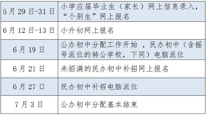 事关小学招生和小升初!杭州市教育局发布通知_凤凰网