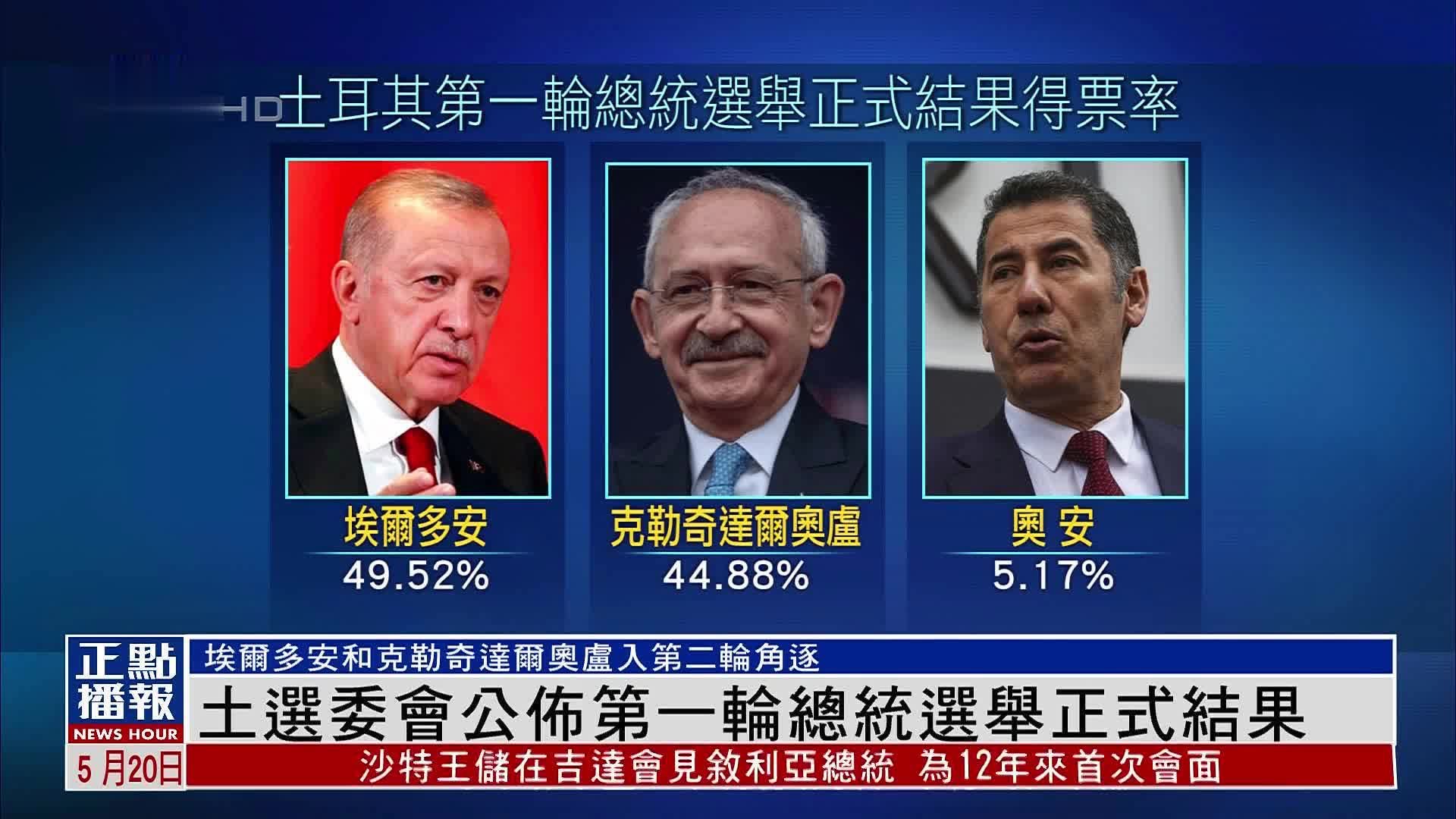 土耳其选委会公布第一轮总统选举正式结果