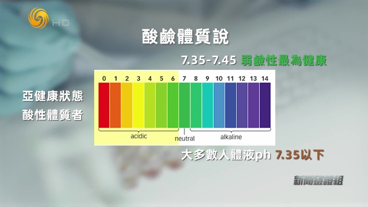 人的体质真的有酸碱之分吗？网红保健品套路多，专家提醒消费者谨防上当