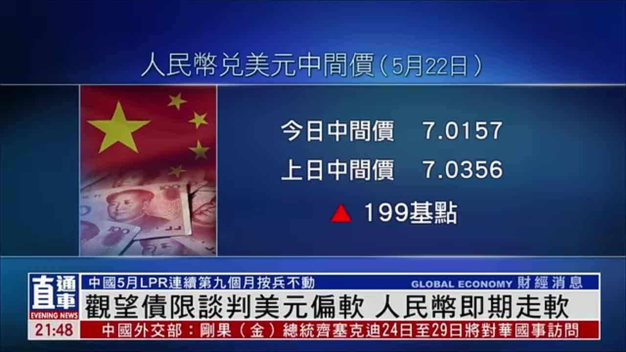 观望债限谈判美元偏软 人民币即期走软