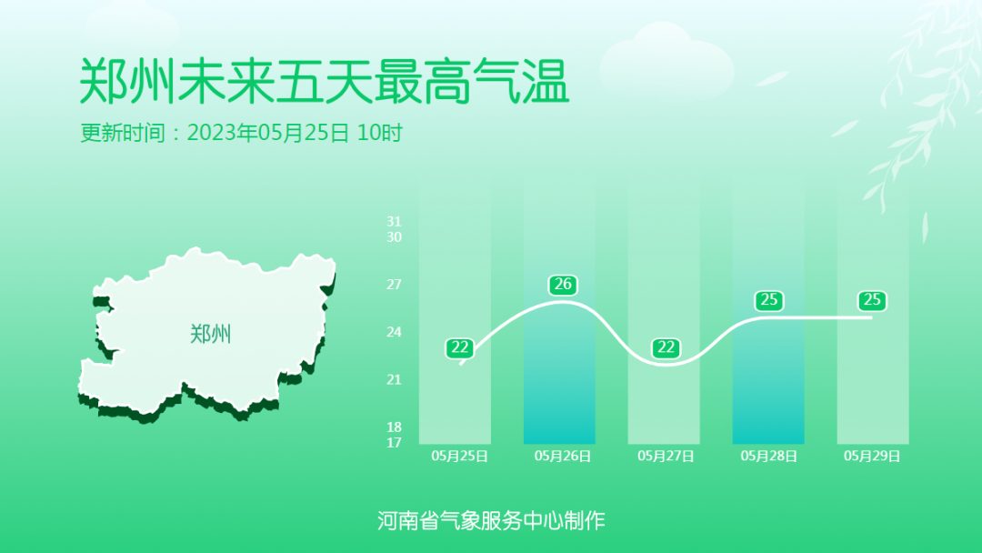 下雨天,同事們水靈靈的,而我水淋淋的鳳凰網河南_鳳凰網