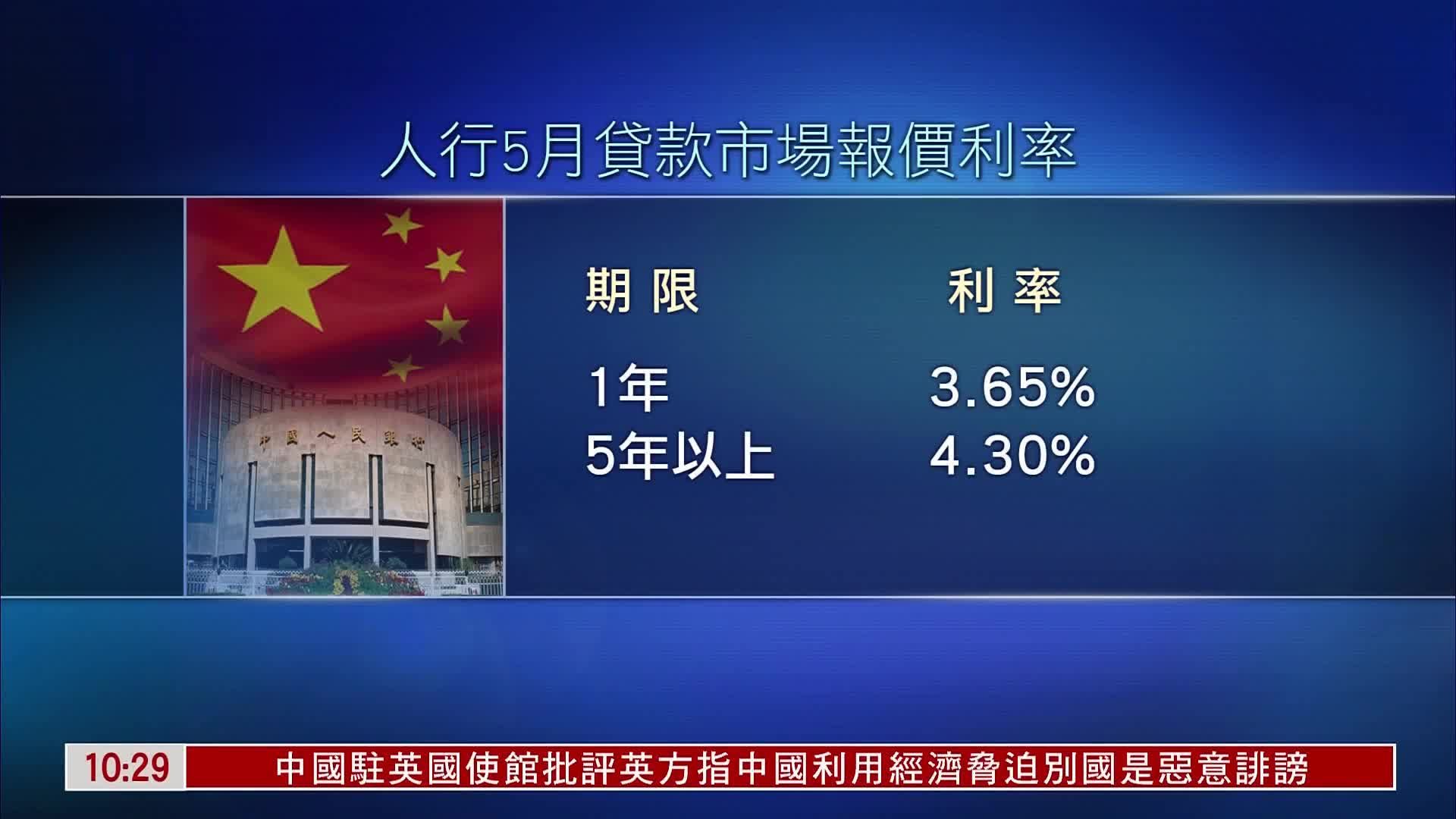 中国人民银行连续九个月维持LPR不变