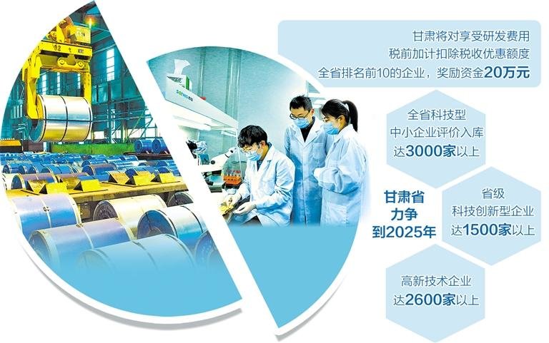 图为酒钢集团碳钢产品生产现场 肖世强 摄&nbsp;