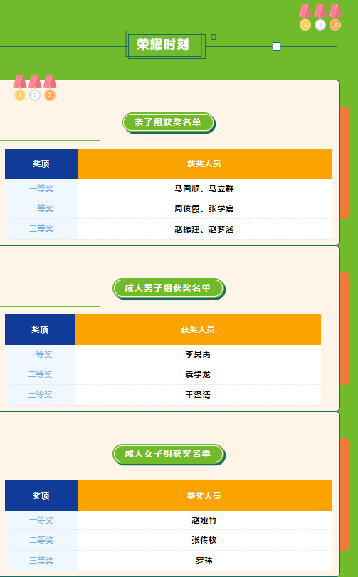 踔厉奋发新时代,勇毅前行向未来!青岛开投集团举行“摘星夺旗”健康跑活动