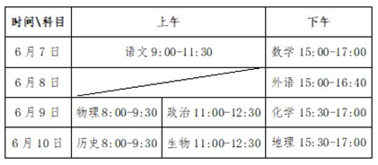 事关高考!聊城教体局最新发布!