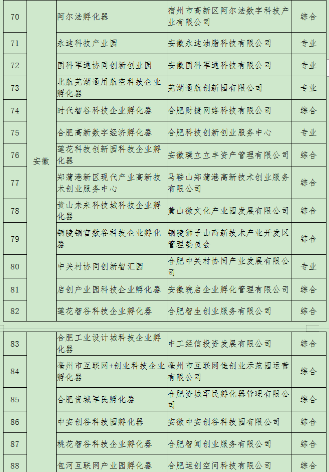 ��������������19�һ������������Ҽ���������