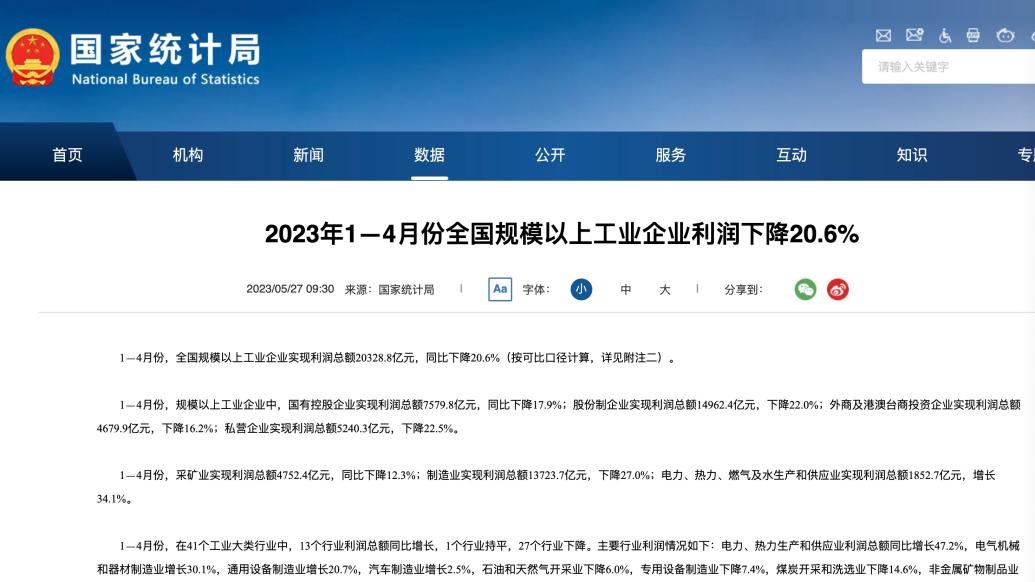 统计局：1—4月份全国规模以上工业企业利润下降20.6%