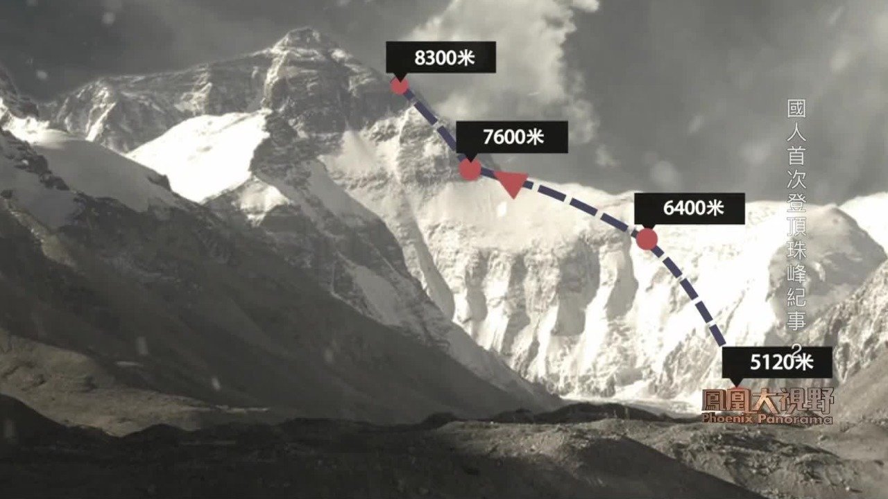 攀登者·国人首次登顶珠峰纪事：蓄势待发