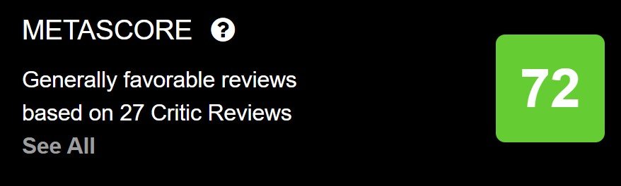 Metascore专业评分不错