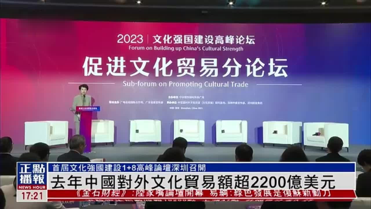 2022年中国对外文化贸易额超2200亿美元