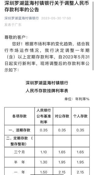 来源：银行官方微信公众号