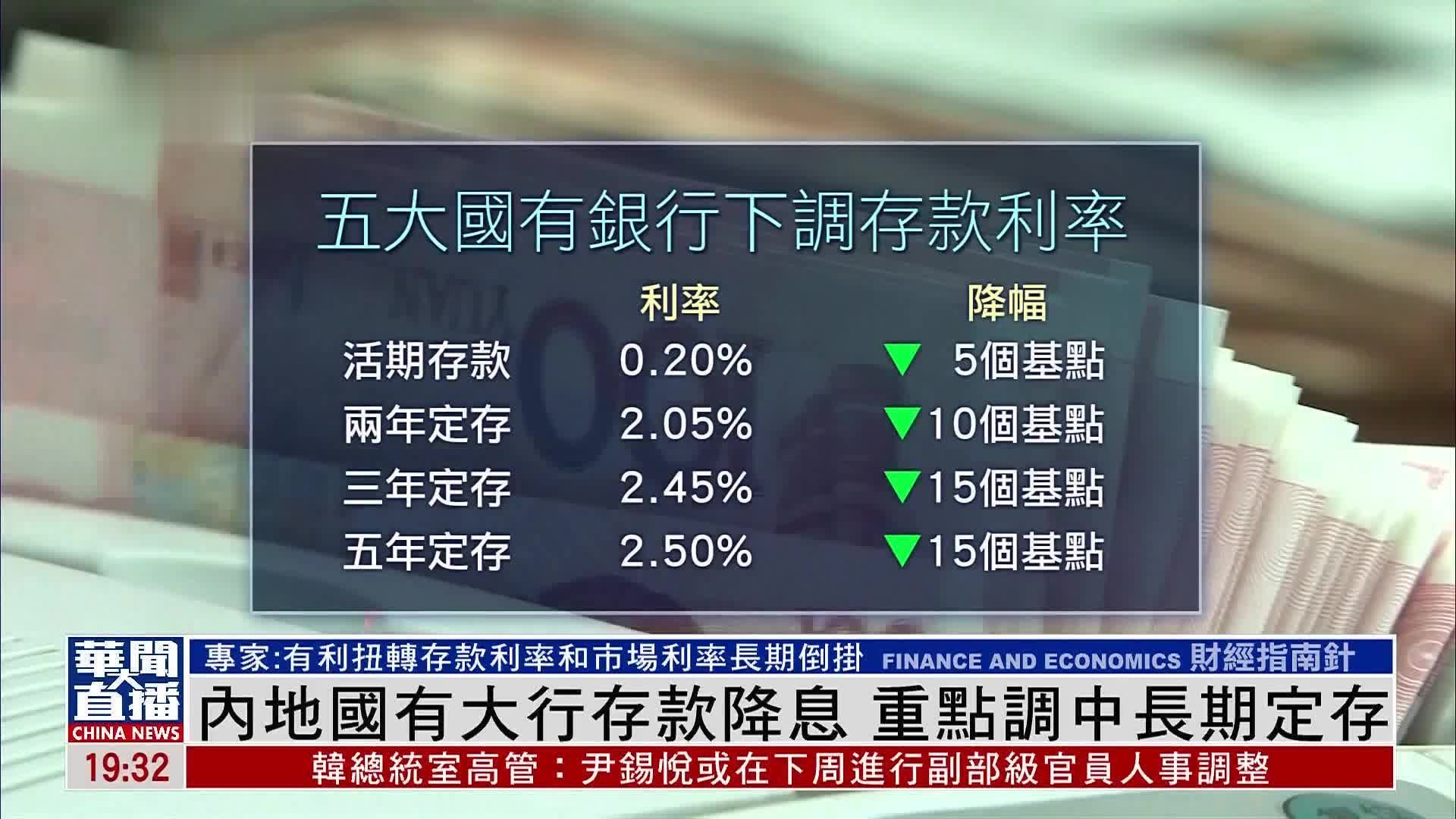 内地国有大行存款降息 重点调中长期定存_凤凰网视频_凤凰网
