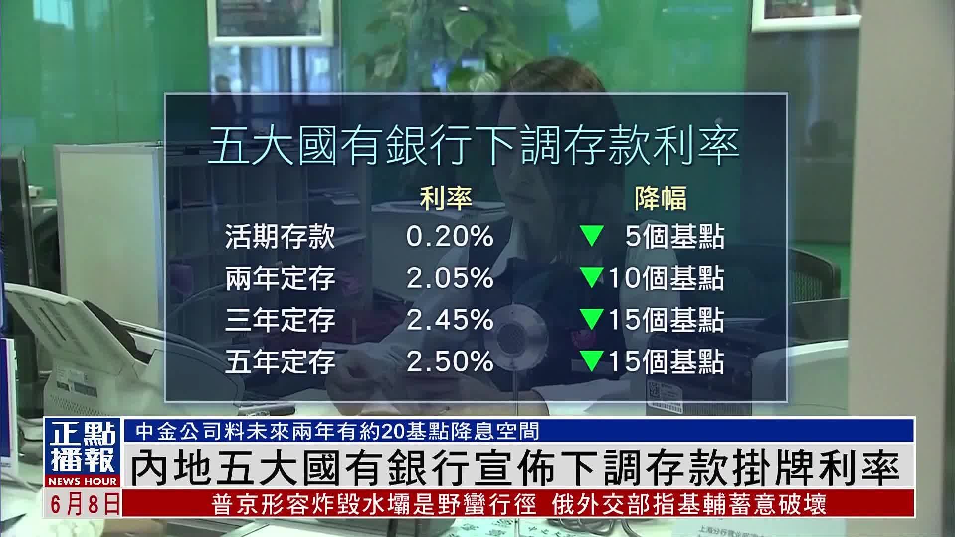 内地五大国有银行宣布下调存款挂牌利率