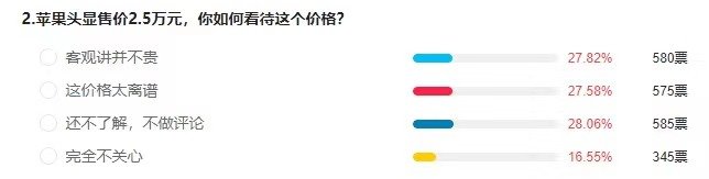 图源：凤凰网科技