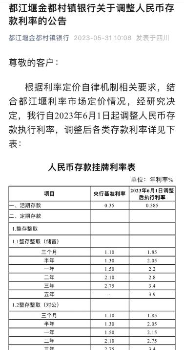 来源：银行官方微信公众号