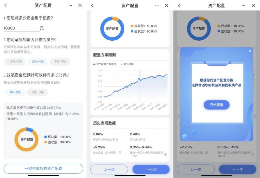 手机银行app资产配置服务谁家更优？测评来了