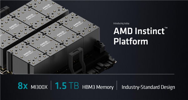 NVIDIA真正死敌!AMD宣布MI300X GPU加速器:1530亿晶体怪兽管