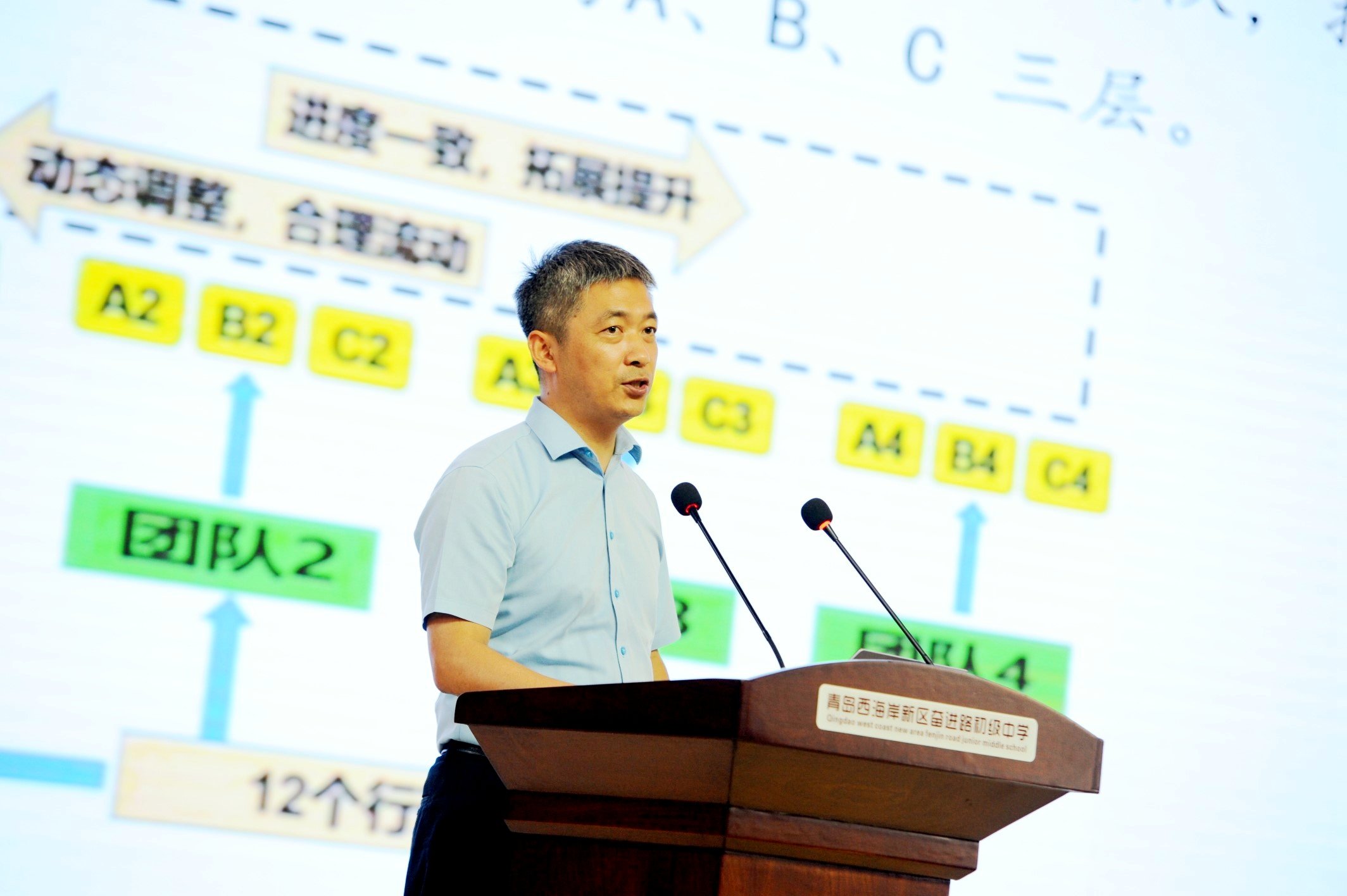 青岛市初中分层教学研究联盟启动会暨强校提质校分层教学推进会顺利召开