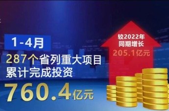 甘肃：全力以赴推动项目建设提速增效