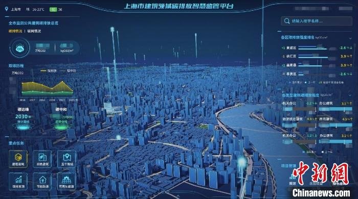 上海市建筑碳排放智慧监管平台正式启动