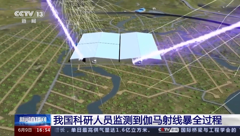 人类首次！中国科学家捕获史上最亮伽马射线暴