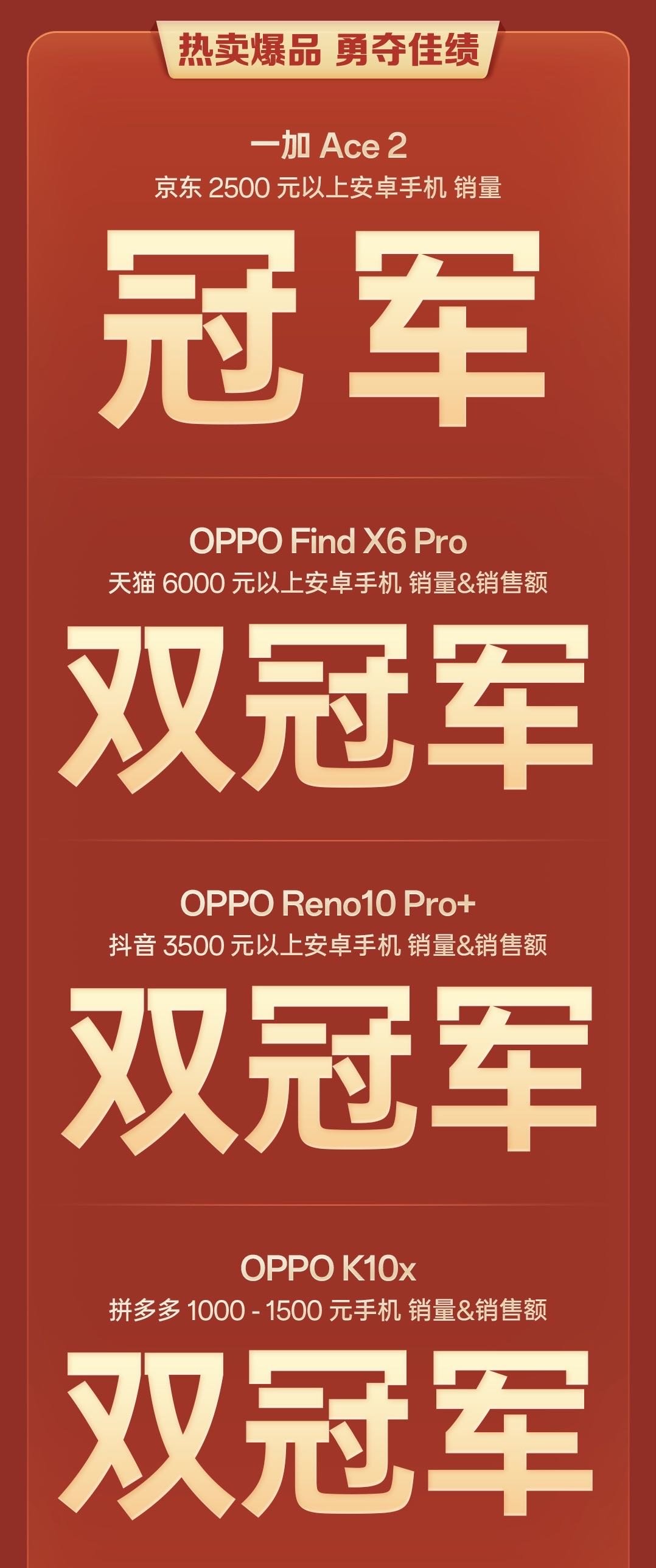 2023年618手机大战收官:不晒战报的苹果 又是最大赢家插图 微信图片_20230619021511.jpg