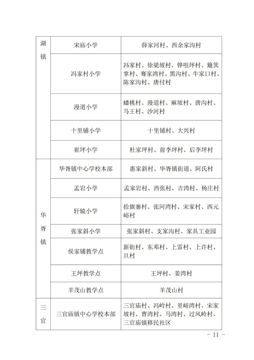 西安学区划分地图图片