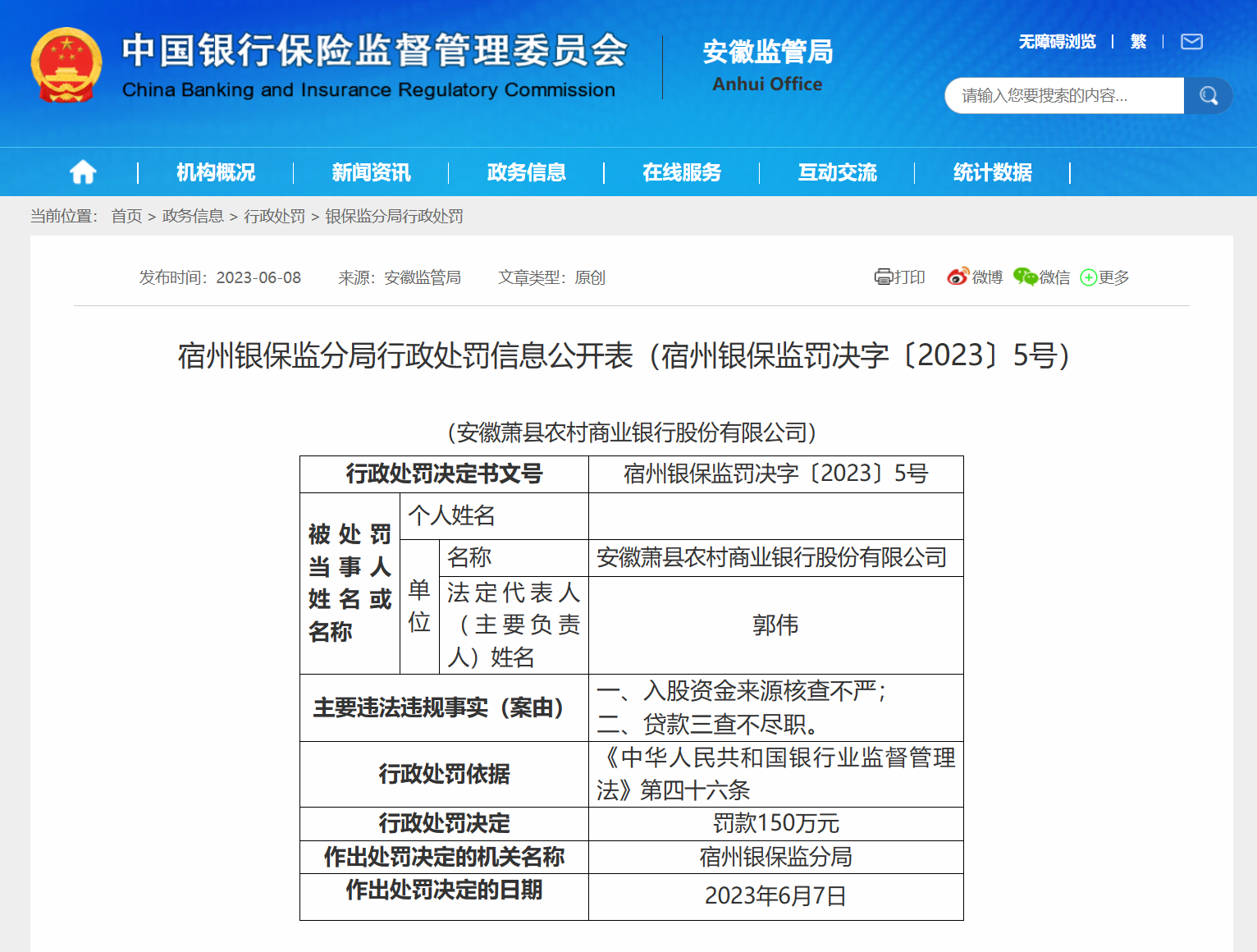 安徽萧县农村商业银行被罚150万！5名相关负责人被警告