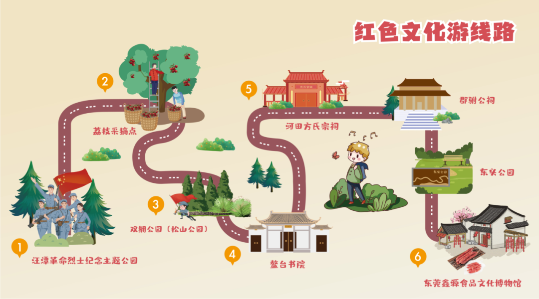 厚街｜荔枝文化公园来啦！刚刚，发布3条荔枝文旅线路