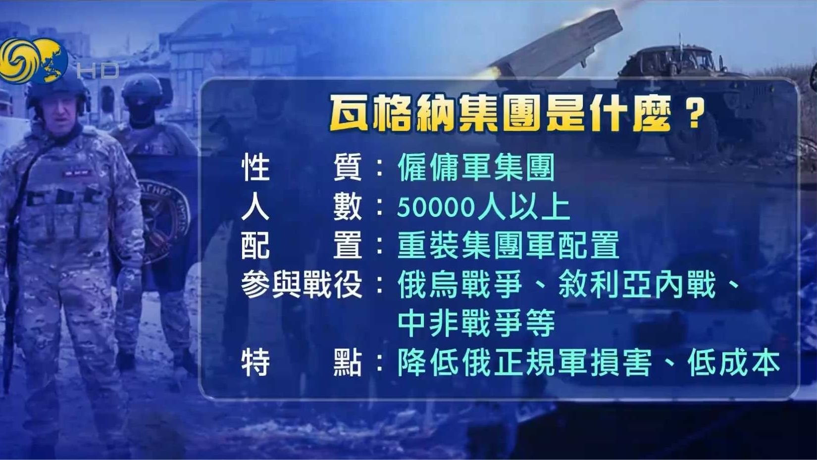 瓦格纳雇佣兵集团是如何运作和招募成员的？