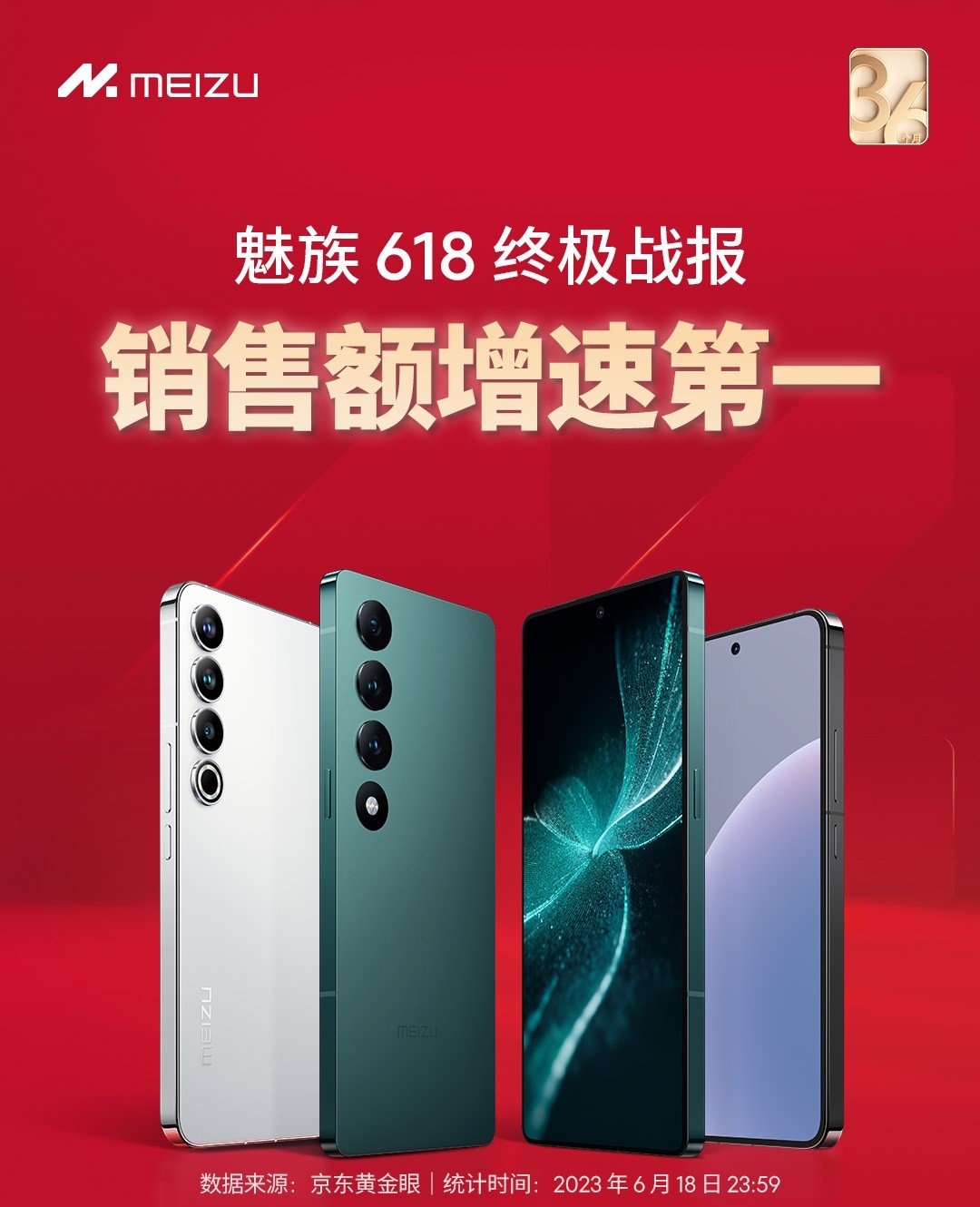 2023年618手机大战收官:不晒战报的苹果 又是最大赢家插图44 002VD8b1gy1hf2tx51nxfj60u0af9u1002.jpg