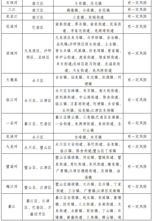 686100EE795432D81F21C6FF4EAF99F55CFF5A6A_size226_w602_h874.png