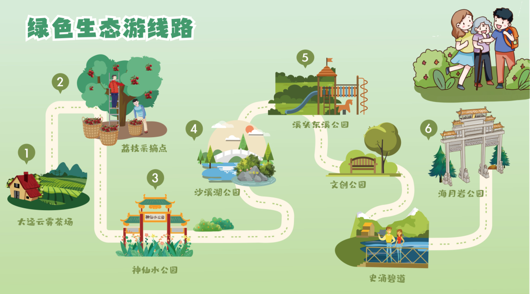 厚街｜荔枝文化公园来啦！刚刚，发布3条荔枝文旅线路